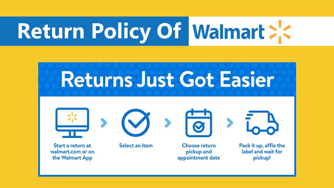 Return Policy of Walmart